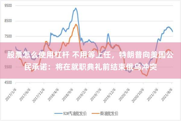 股票怎么使用杠杆 不用等上任，特朗普向美国公民承诺：将在就职典礼前结束俄乌冲突