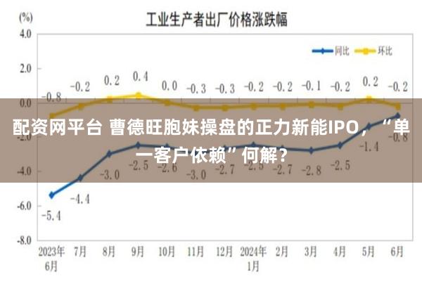 配资网平台 曹德旺胞妹操盘的正力新能IPO，“单一客户依赖”何解？