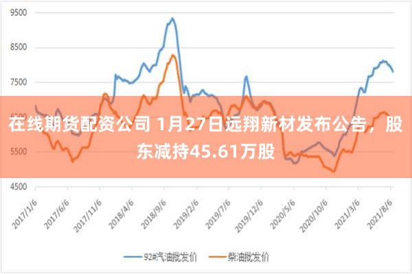 在线期货配资公司 1月27日远翔新材发布公告，股东减持45.61万股